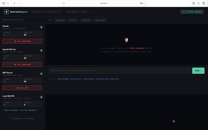 SentinelAgent – screenshot 1