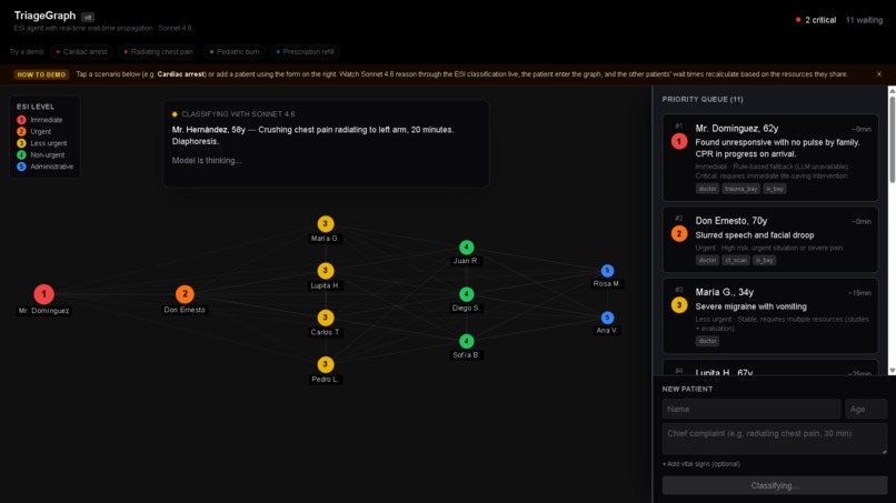 TriageGraph — AI triage for public clinics – screenshot 3