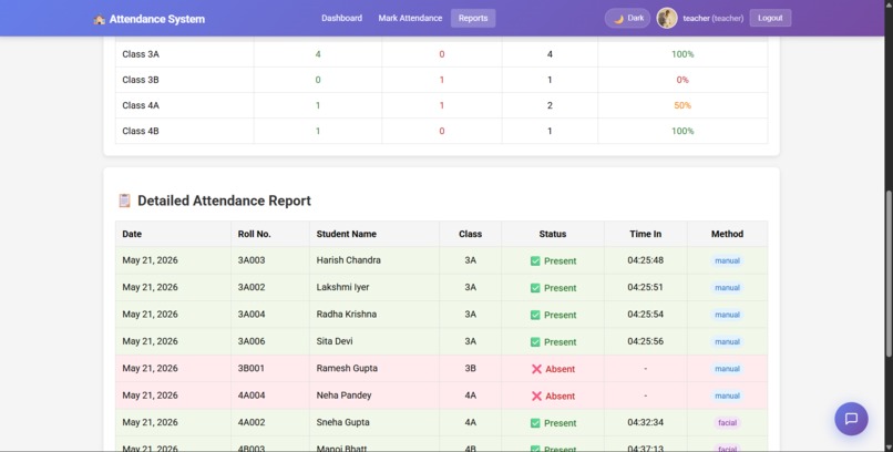  Rural School Attendance System – screenshot 9