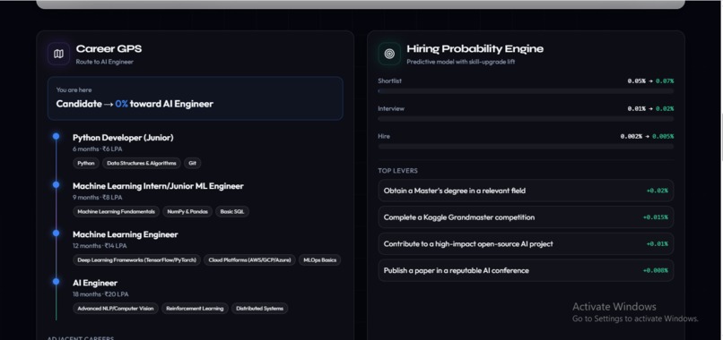 SkillScan — AI Career Intelligence for Students – screenshot 14
