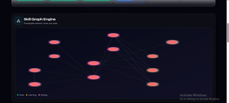 SkillScan — AI Career Intelligence for Students – screenshot 15