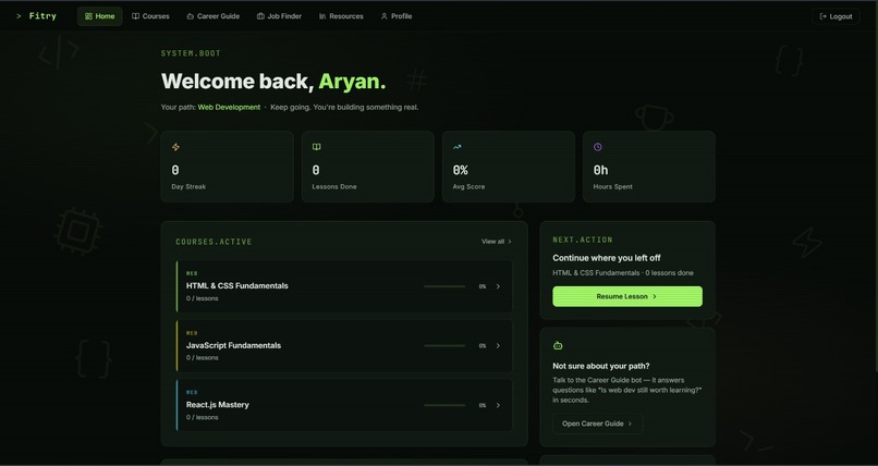 Fitry – screenshot 2