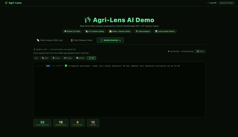 Agri-Lens – screenshot 16