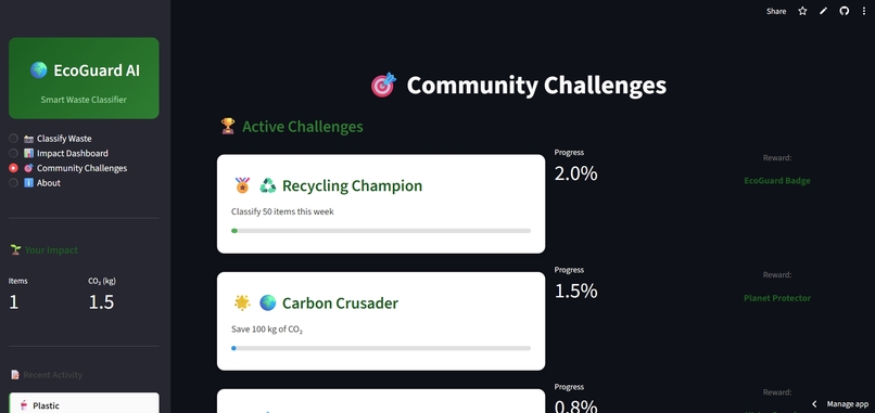 EcoGuard AI – screenshot 2