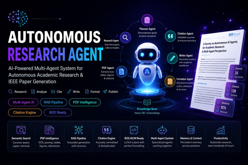 Autonomous Research Agent – screenshot 1