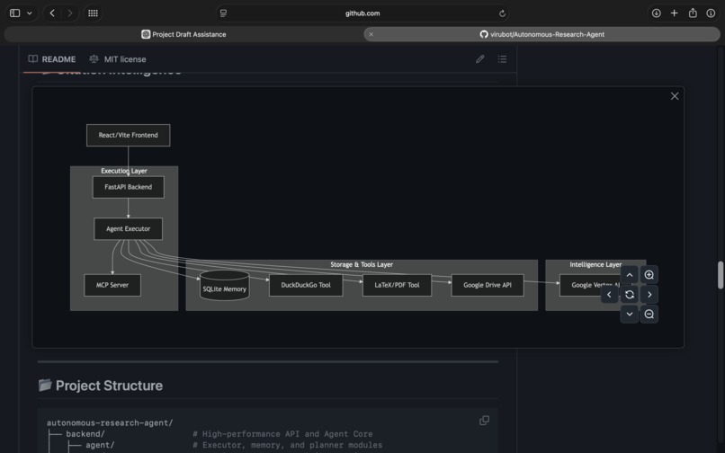 Autonomous Research Agent – screenshot 5
