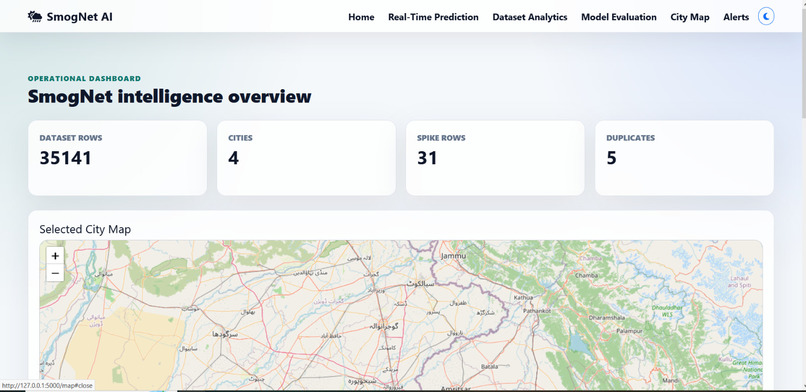  smognet – screenshot 3