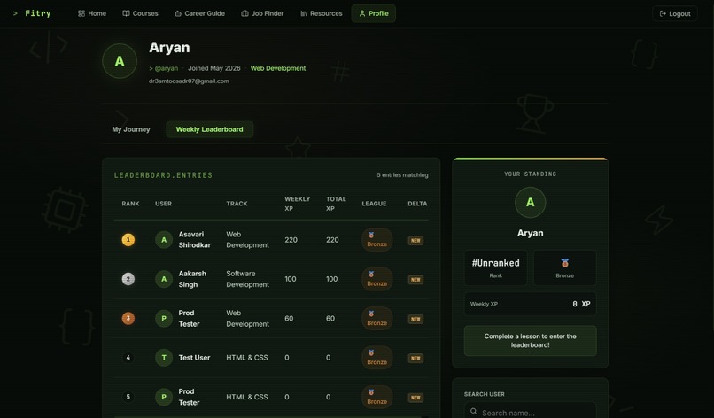 Fitry – screenshot 4