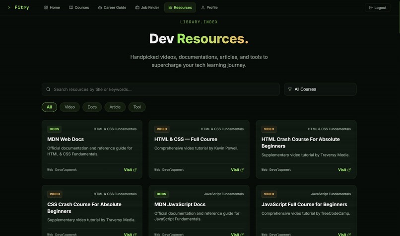 Fitry – screenshot 5