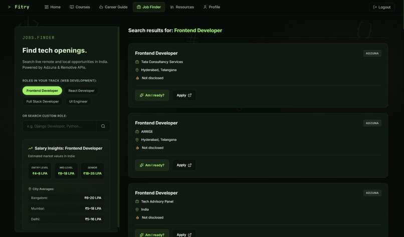 Fitry – screenshot 6