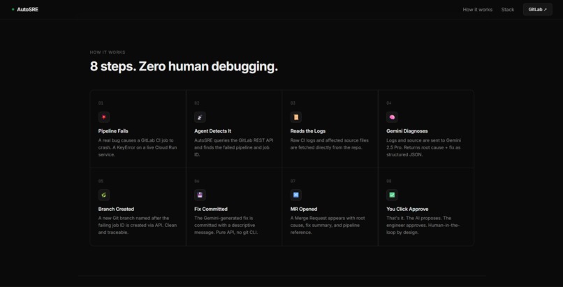 AutoSRE — Autonomous CI Failure Recovery Agent – screenshot 3