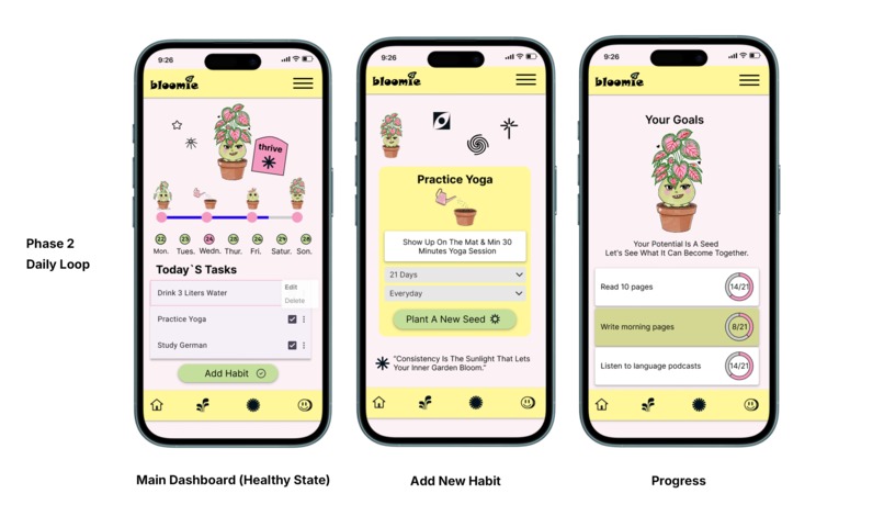Bloomie the Habit Tracker – screenshot 5