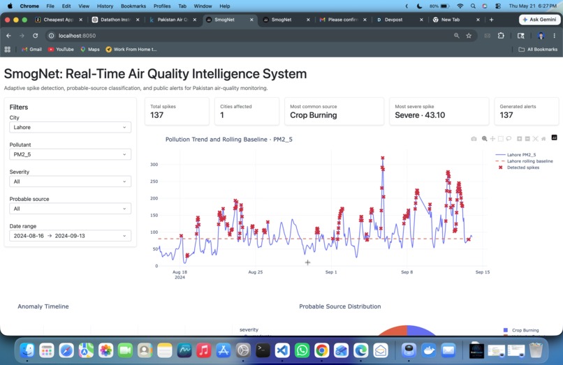 Brain Hackers – screenshot 1