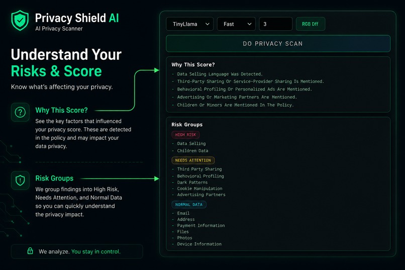 Privacy Shield AI – screenshot 3