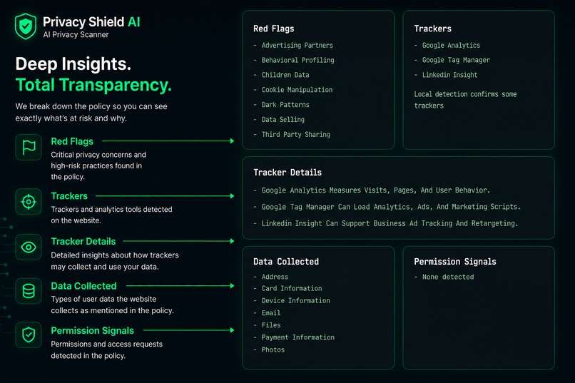 Privacy Shield AI – screenshot 4