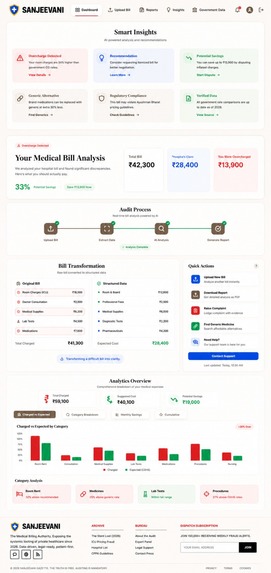 Sanjeevani - Healthcare Transparency for Every Indian – screenshot 4