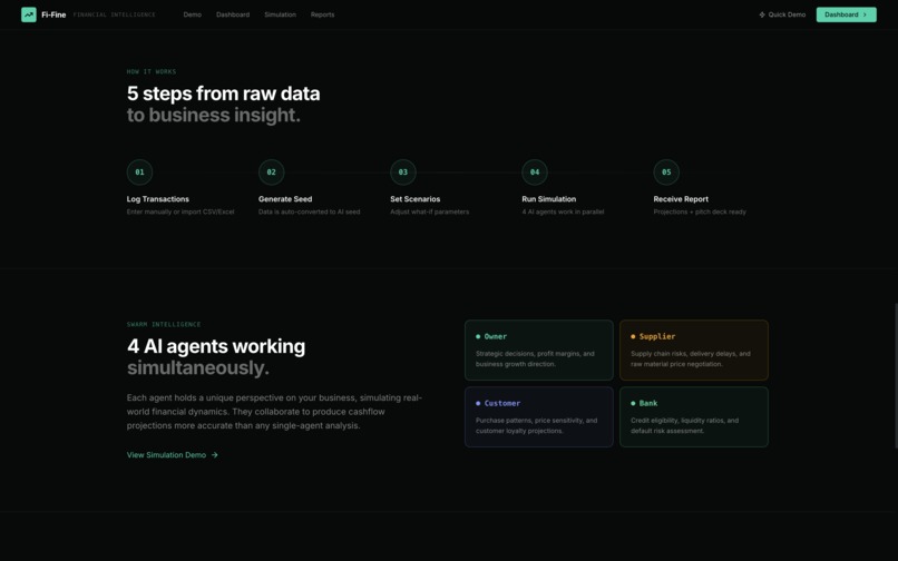 Fi-Fine – screenshot 3