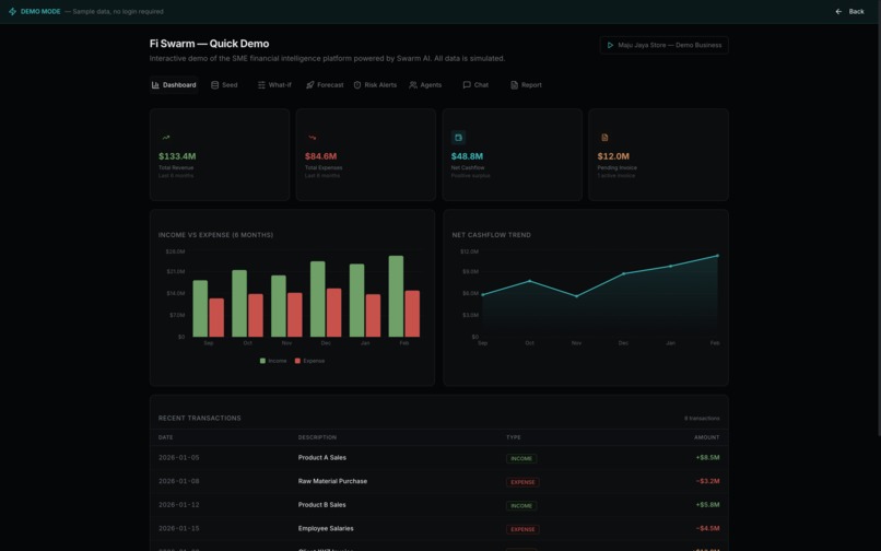 Fi-Fine – screenshot 2