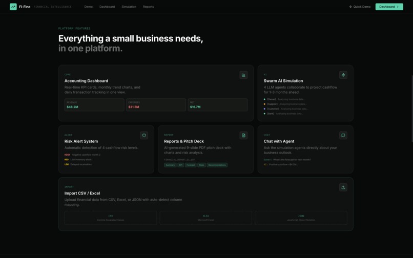 Fi-Fine – screenshot 4