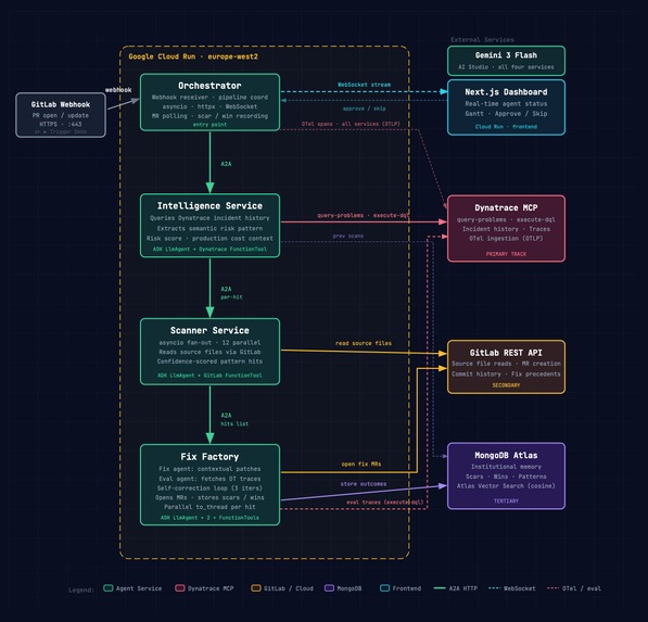 Ripple – screenshot 1