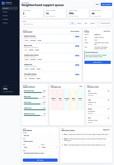BridgeCare – screenshot 4
