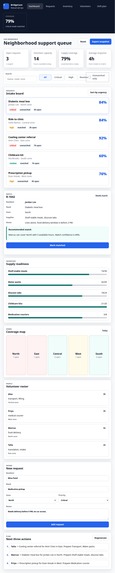 BridgeCare – screenshot 5