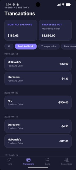 Savva – screenshot 3