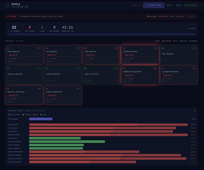Ripple – screenshot 4