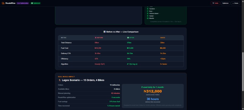 RouteWise – screenshot 5