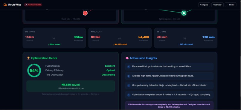 RouteWise – screenshot 7