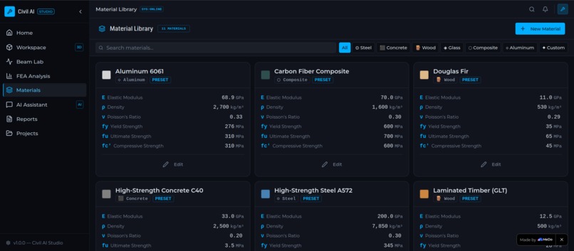 Civil AI Studio – screenshot 5