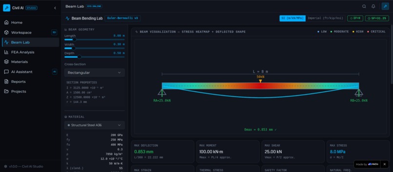 Civil AI Studio – screenshot 3