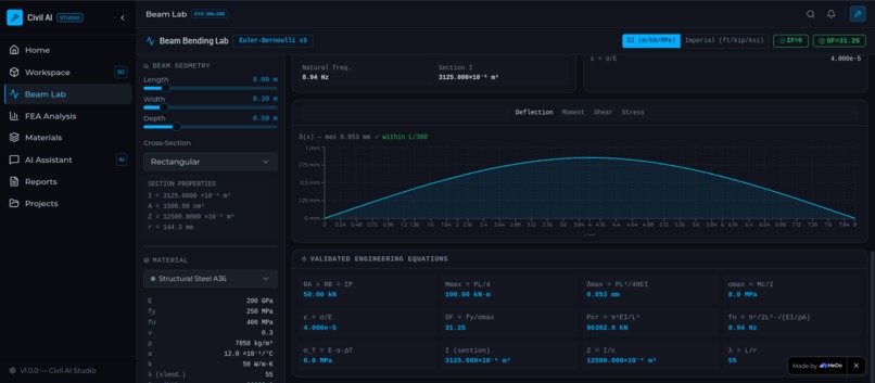 Civil AI Studio – screenshot 8