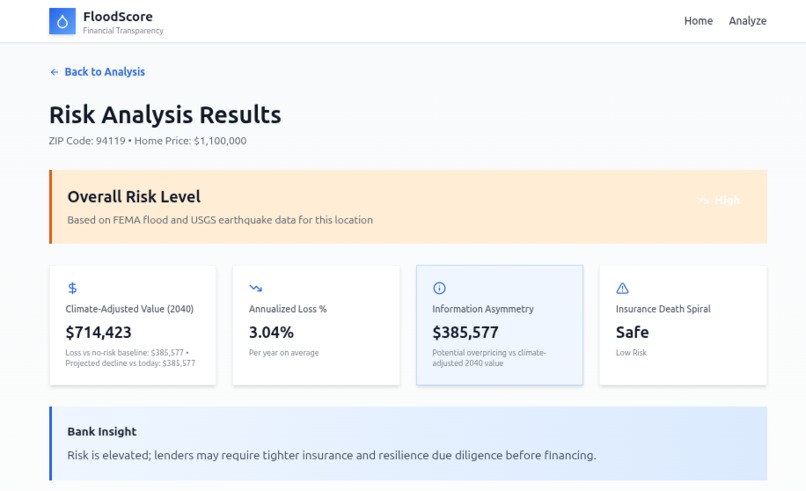 FloodScore – screenshot 1