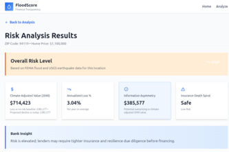FloodScore
