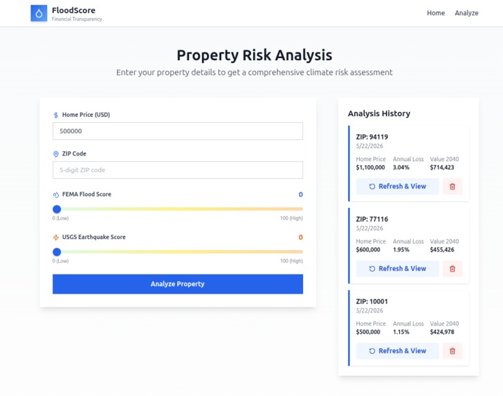 FloodScore – screenshot 3