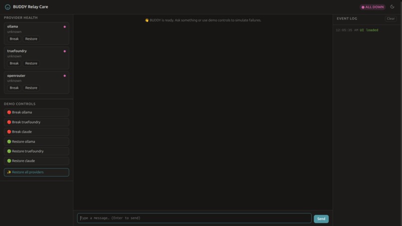 BUDDY Relay Care – screenshot 1