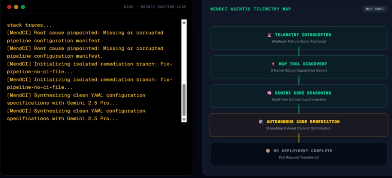 MendCI – screenshot 3