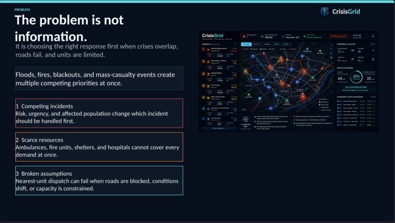 CrisisGrid – screenshot 2
