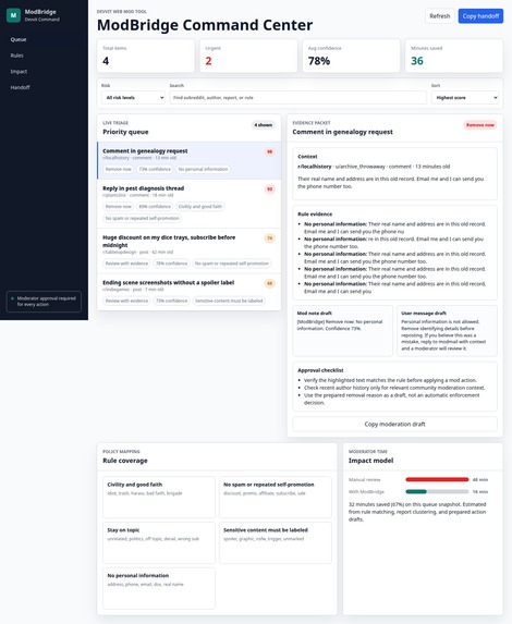 ModBridge Command – screenshot 1