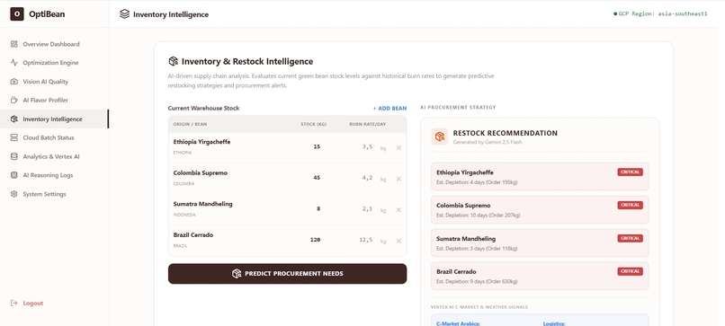 OptiBean – screenshot 6