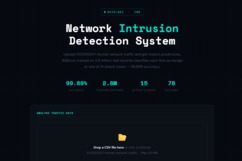 ShieldAI - Network Intrusion Detection System – screenshot 1