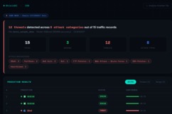 ShieldAI - Network Intrusion Detection System – screenshot 3