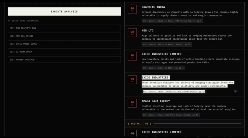 Ripple: Supply Chain Risk Sentinel – screenshot 3