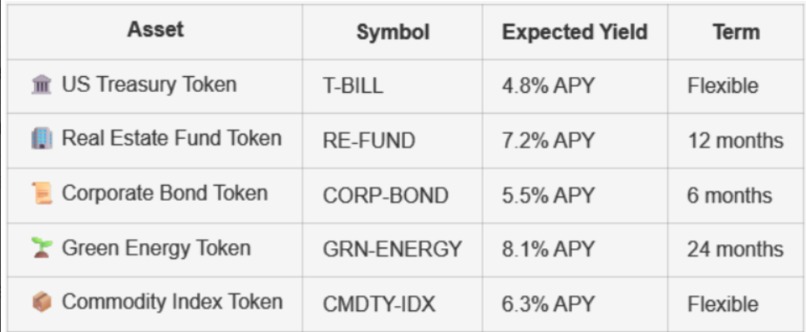 HashGate AI: PayFi & RWA Investment Agent – screenshot 2