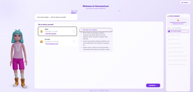 Hormonelens – screenshot 4
