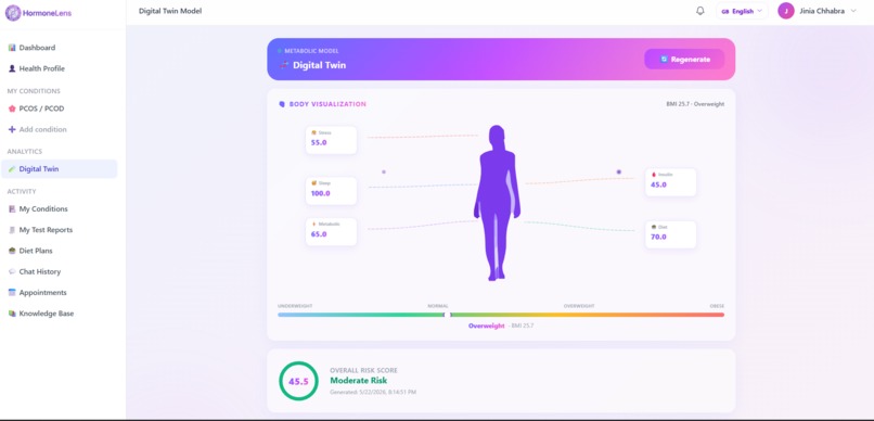 Hormonelens – screenshot 7