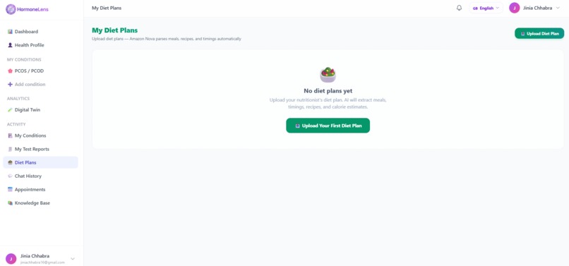 Hormonelens – screenshot 8