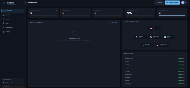 Autonomous Multi-Agent Incident Resolution Platform – screenshot 2
