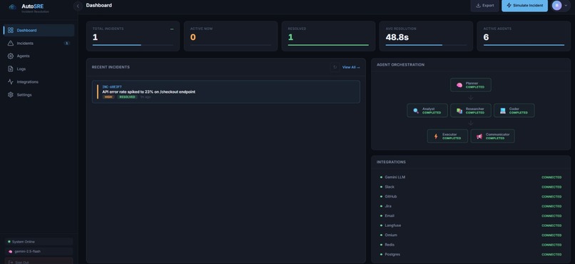 Autonomous Multi-Agent Incident Resolution Platform – screenshot 5